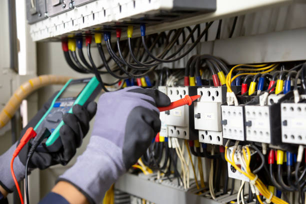 Best Circuit Breaker Installation and Repair  in Taylor, TX